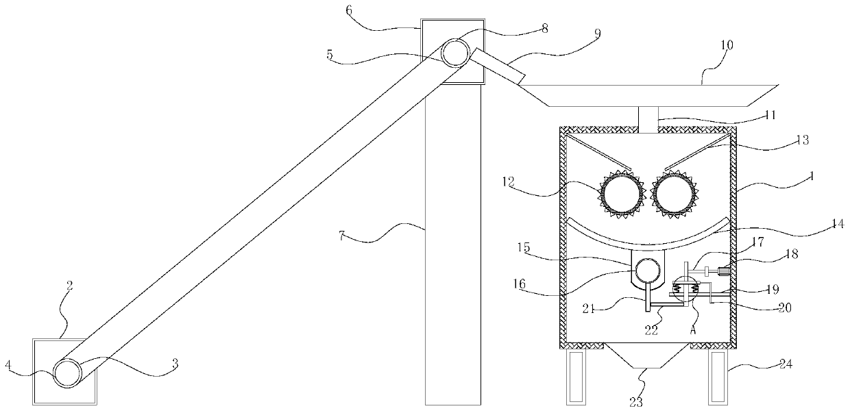 Feeding device of plastic-wood extruder