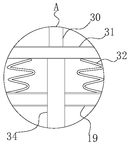 Feeding device of plastic-wood extruder