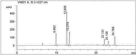 A kind of honeysuckle control extract and preparation method thereof