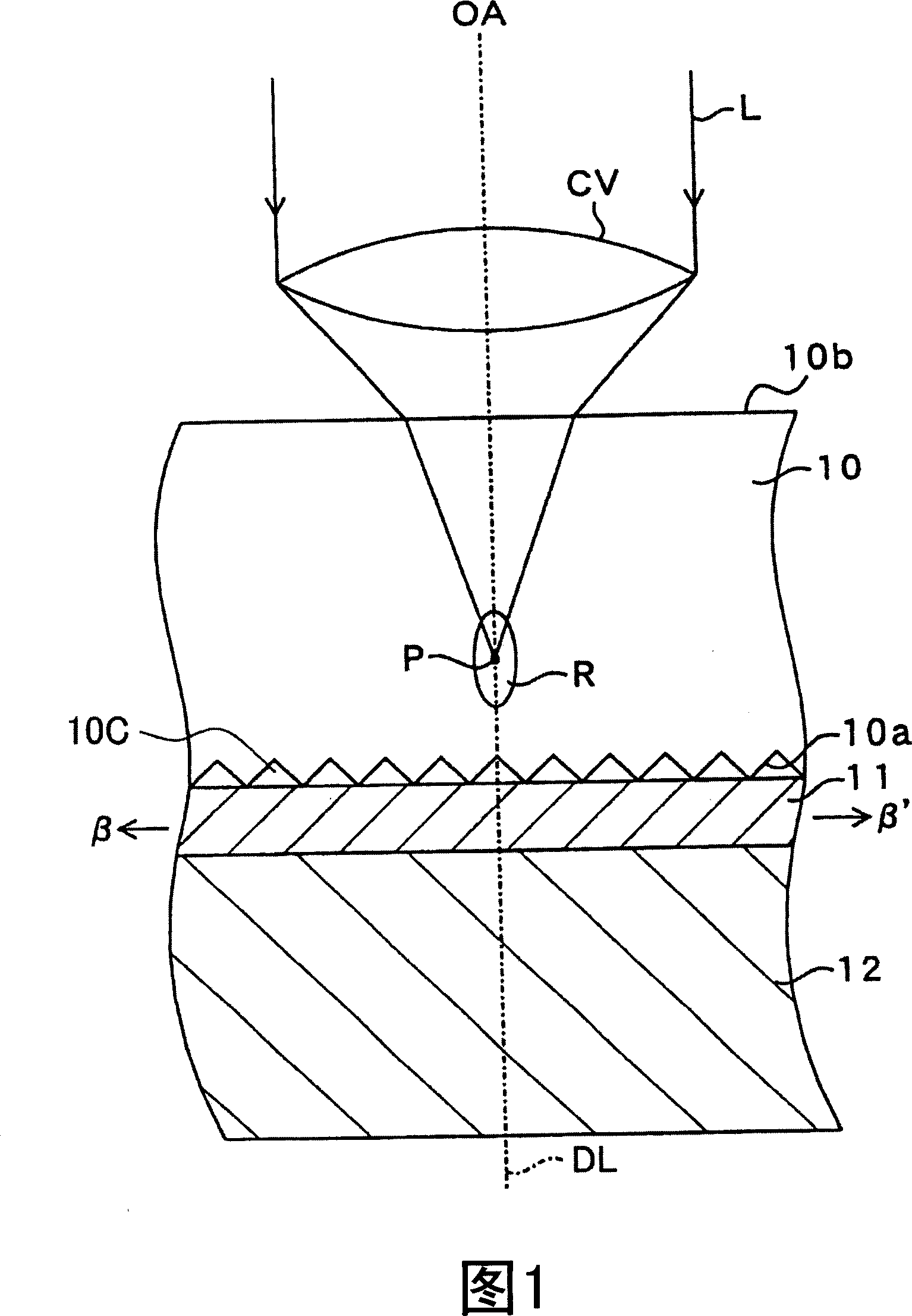 Wafer product and processing method therefor