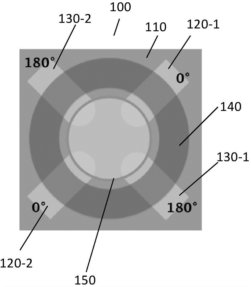 Cellular localization unit, array, and device and formation method of cellular localization unit, array, and device