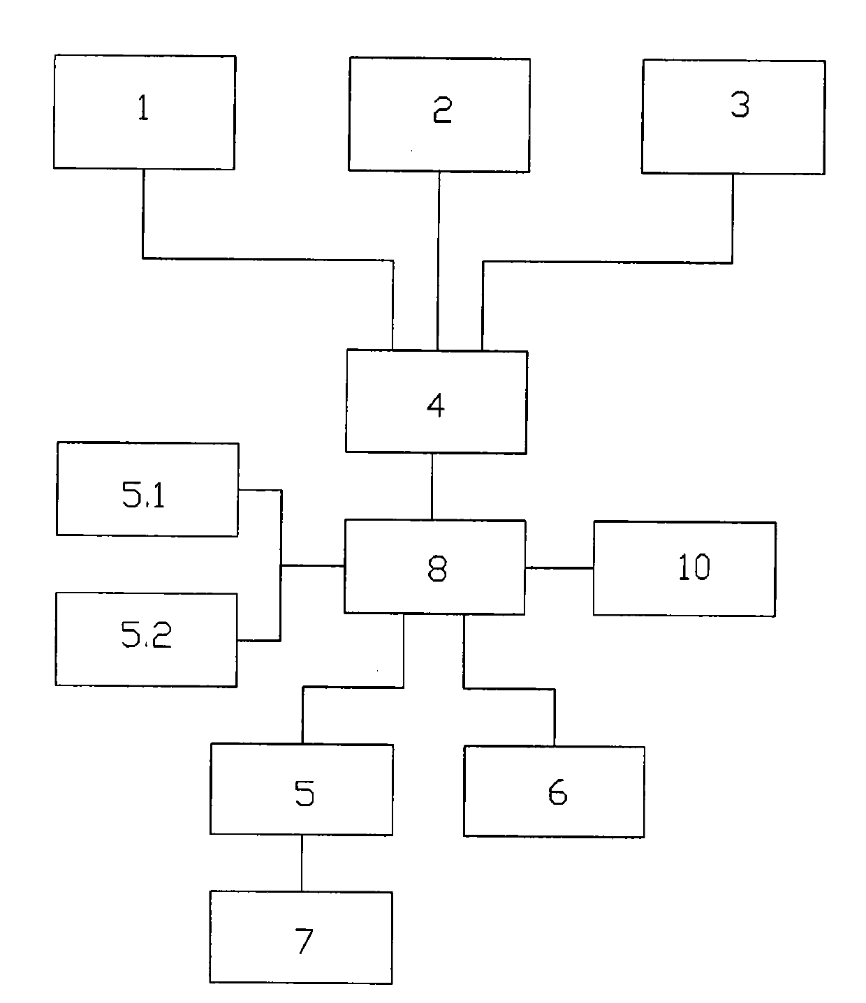 Toll screen display and voice prompt satisfaction measurement system