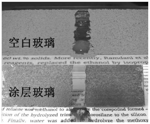 Preparation method of nano SiO2 hybrid self-cleaning organic silicon resin