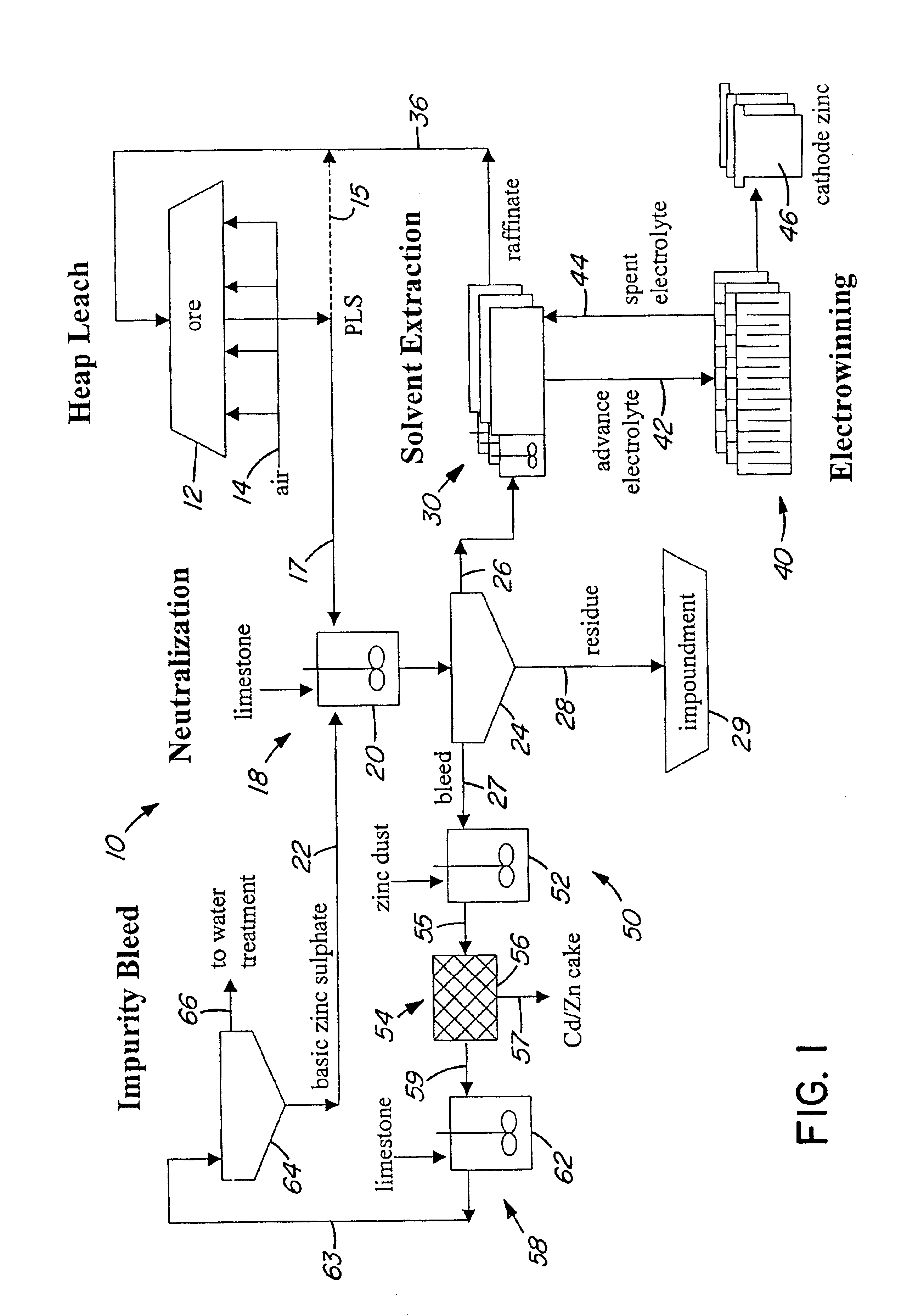 Heap bioleaching process for the extraction of zinc