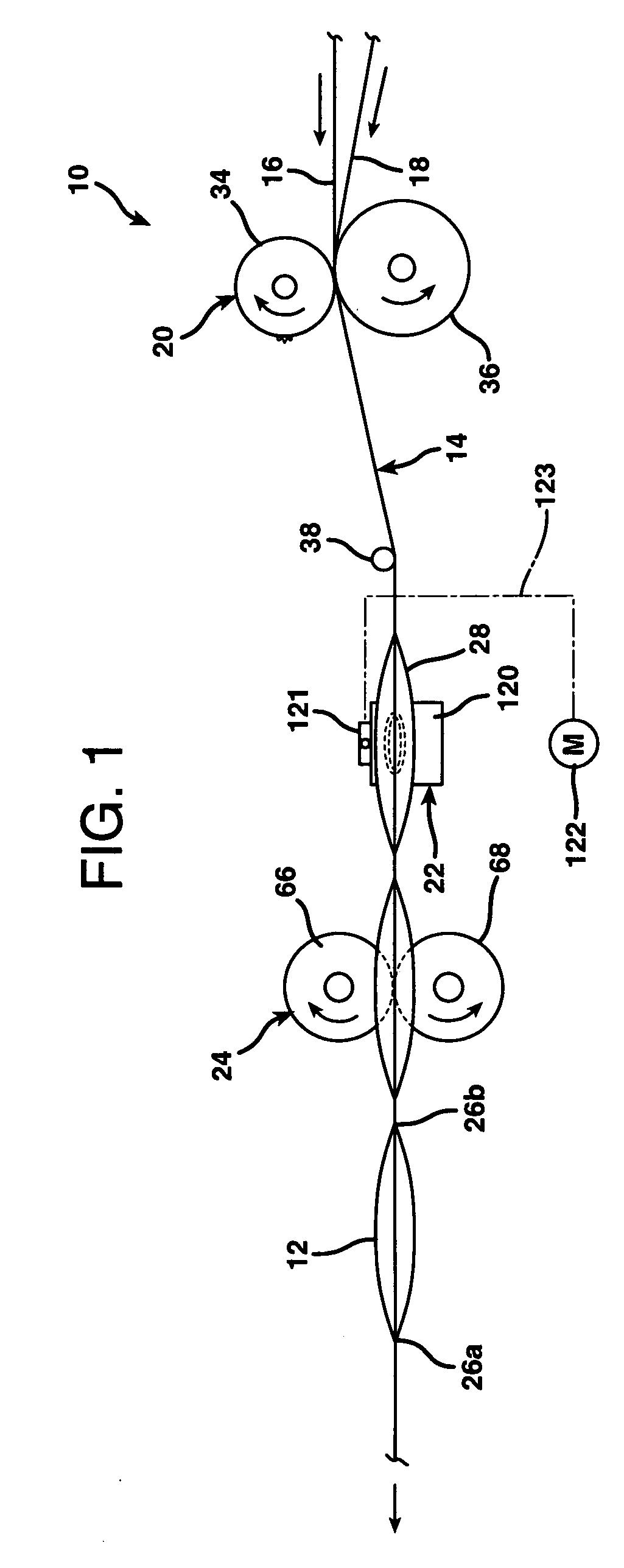 Apparatus and method for forming inflated articles