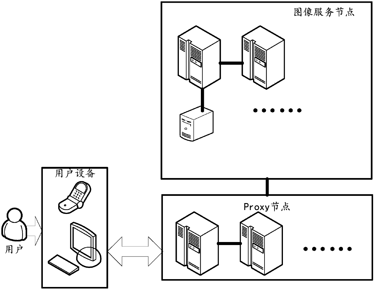 Image processing and storage method and apparatus