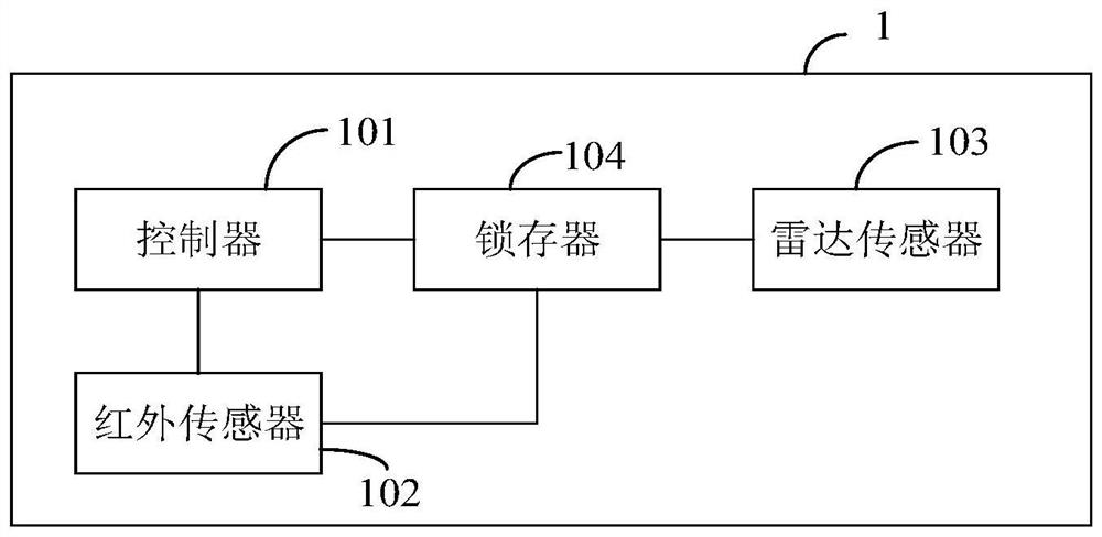 Low-power-consumption target monitoring device, method and system