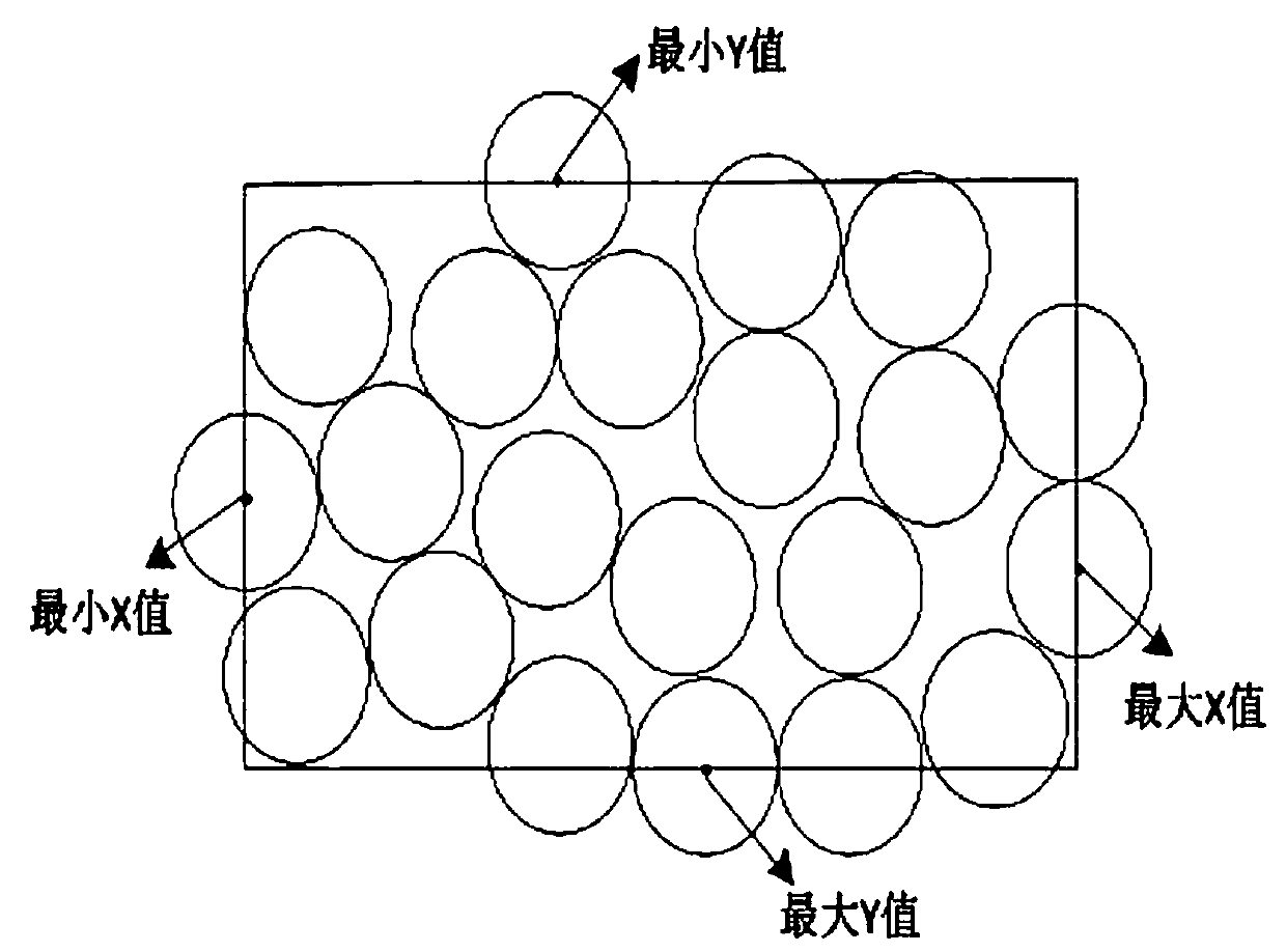 Automatic label welding method and device based on multiple steel bundles