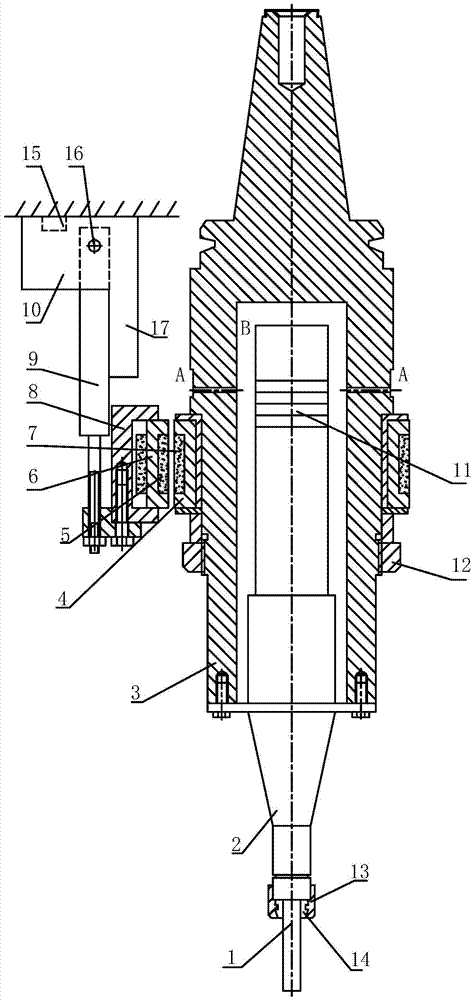 Locally induced attached rotary ultrasonic head based on machine tool