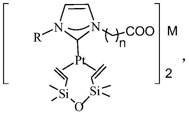 A kind of n-heterocyclic carbene platinum complex carboxylate metal salt integrated catalyst and preparation method thereof