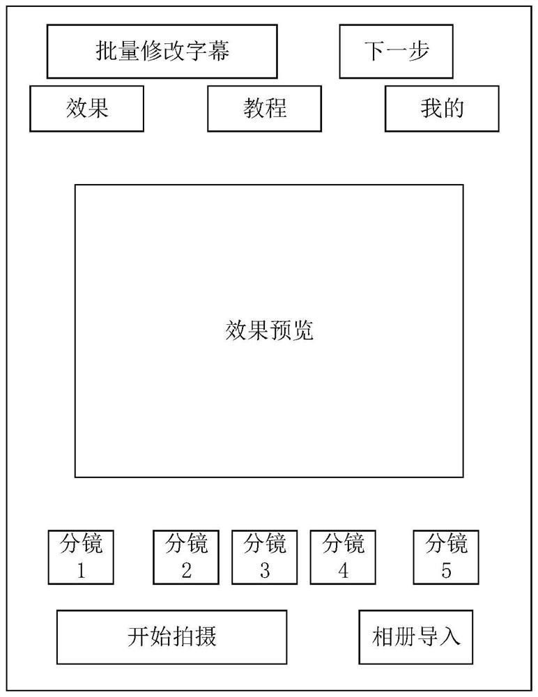 Video generation method and device, computer equipment and storage medium