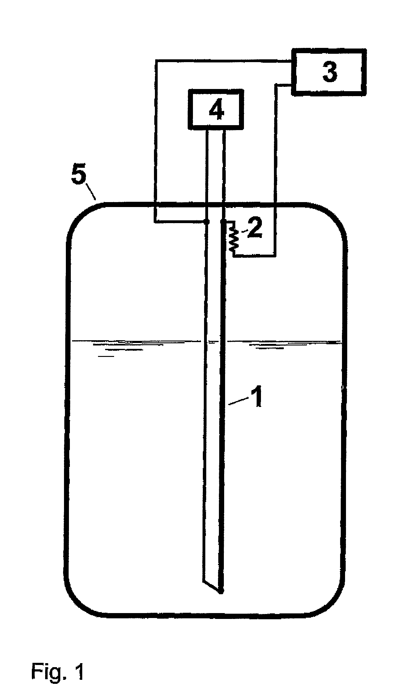 Superconductive level indicator for liquid hydrogen and liquid neon, and measuring method for liquid level measurement