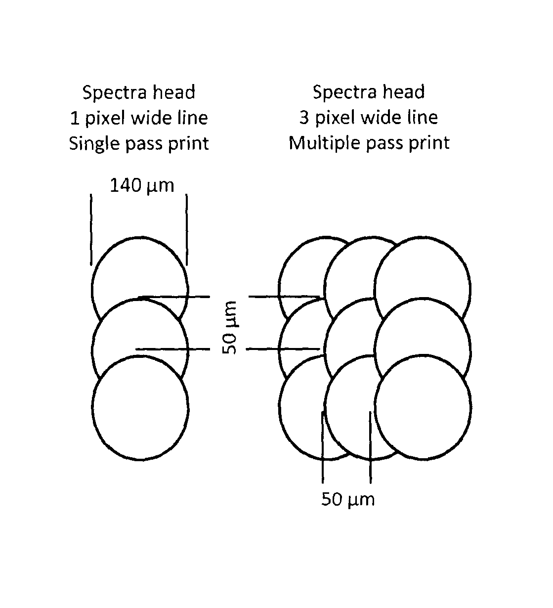 Metal nanoparticle compositions