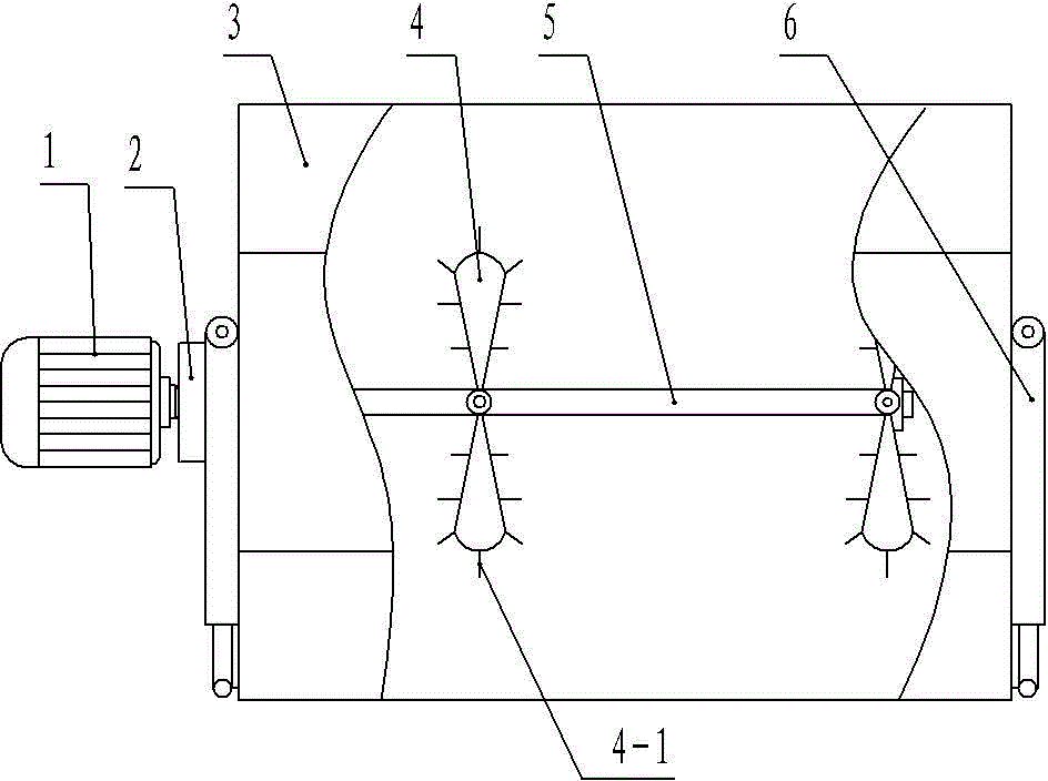 Stirring machine