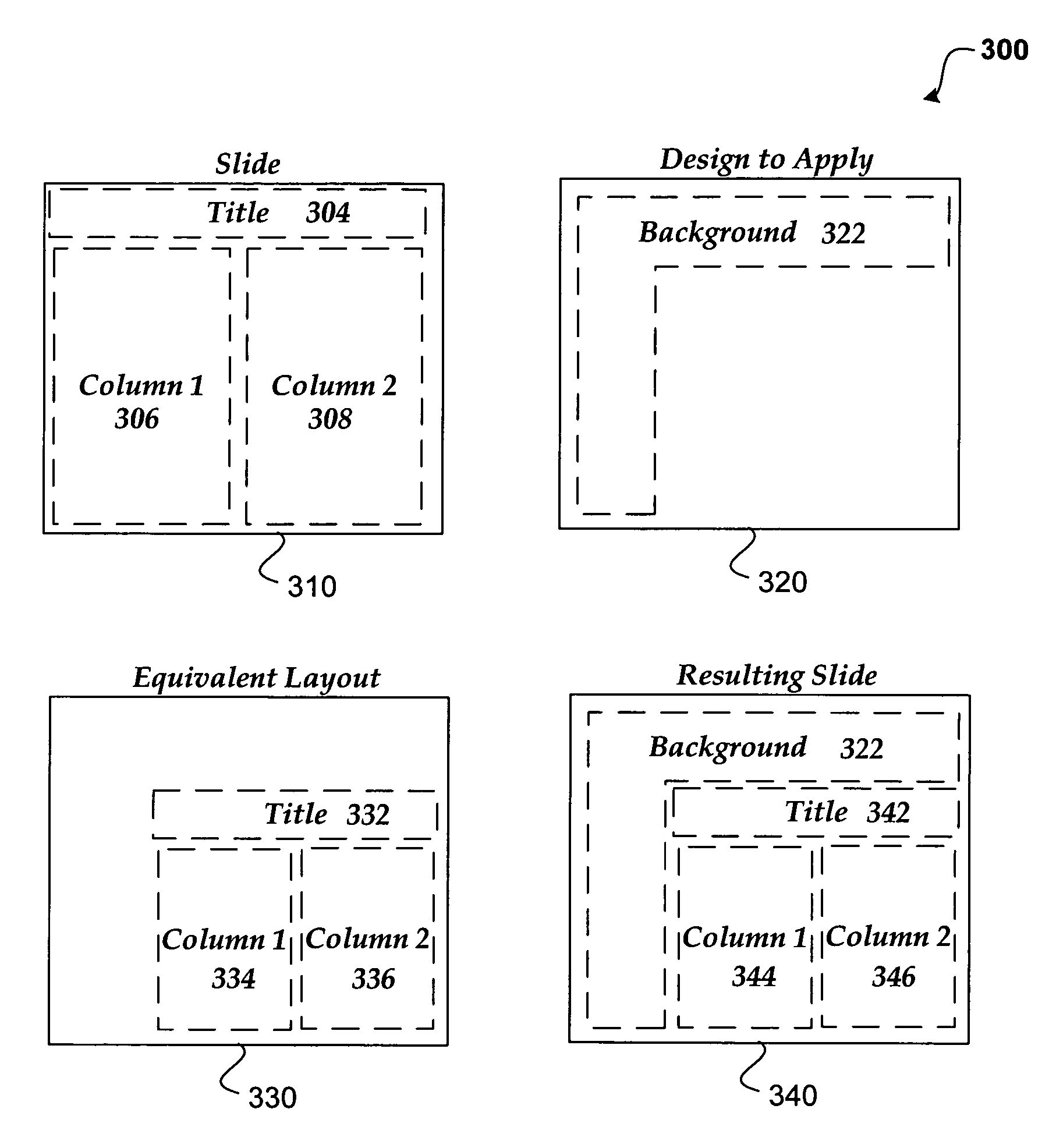 Applying a design to a slide using equivalent layouts