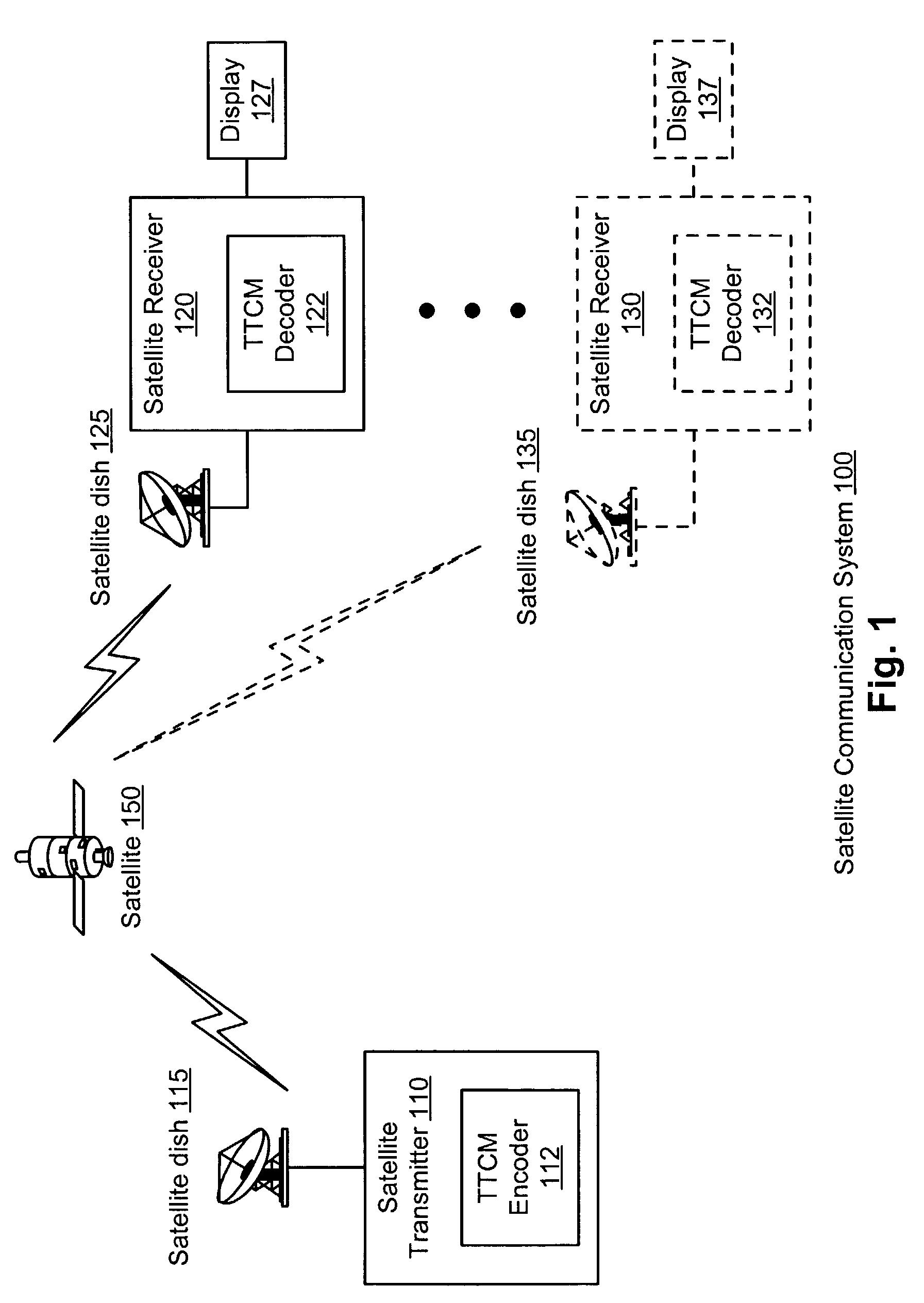 Metric calculation design for variable code rate decoding of broadband trellis, TCM, or TTCM