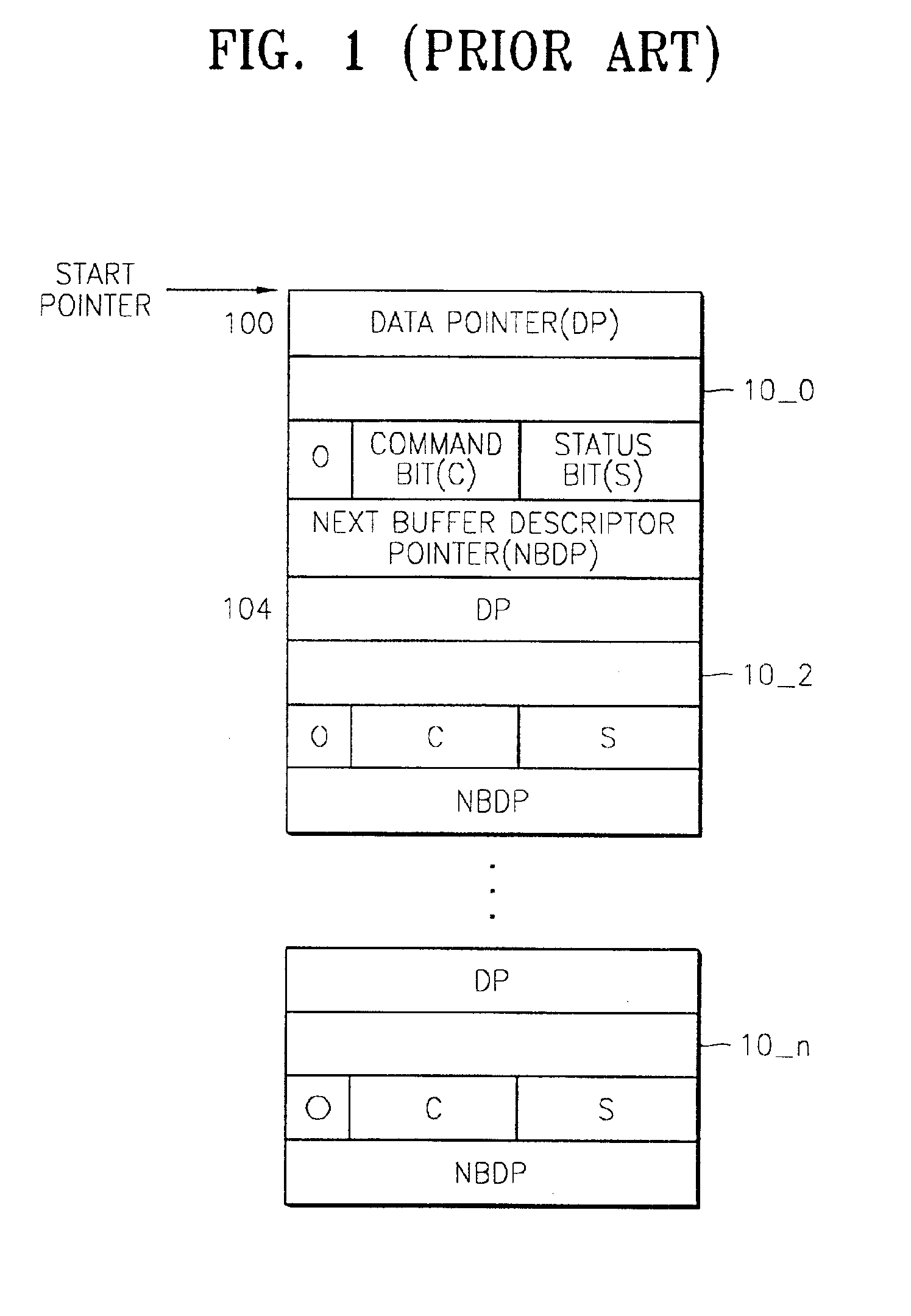 Communication system for raising channel utilization rate and communication method thereof