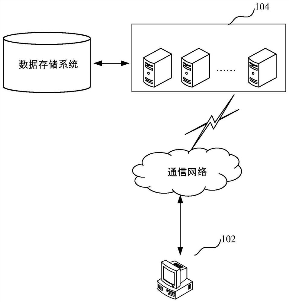 Work ticket generation method and device, computer equipment and storage medium