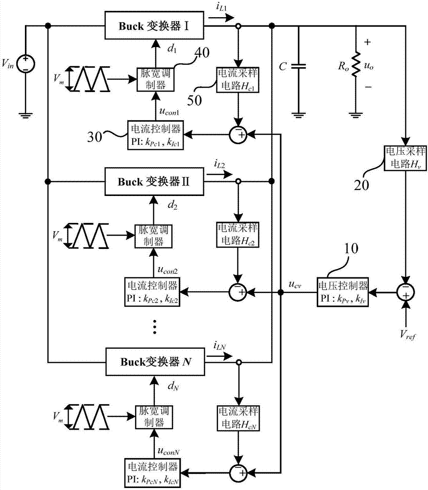 Stability analysis method of DC-DC converter parallel system