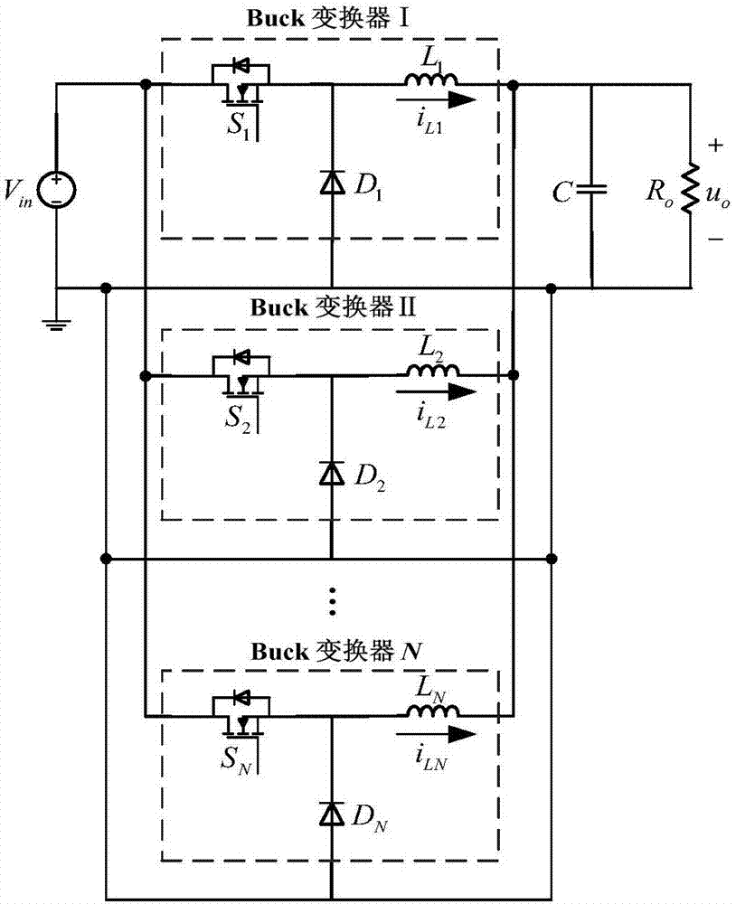 Stability analysis method of DC-DC converter parallel system