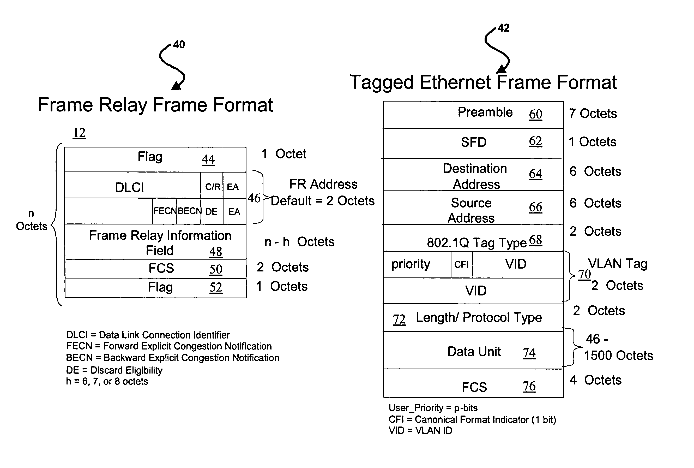 Method and system for frame relay and Ethernet service interworking