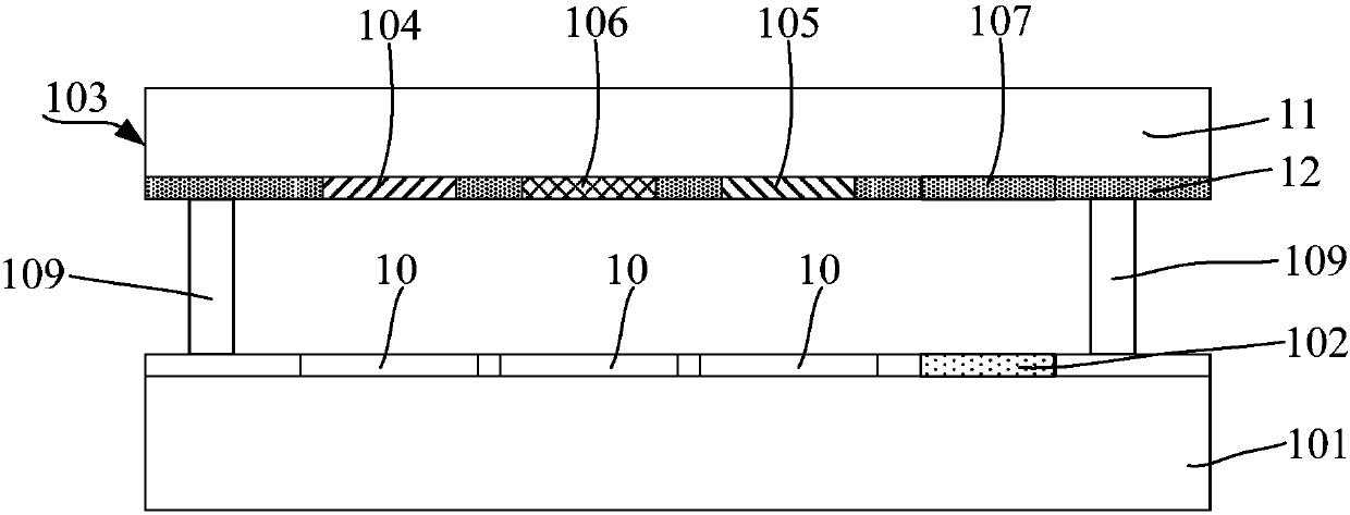 Pixel structure, display screen and method for adjusting luminance uniformity of display screen