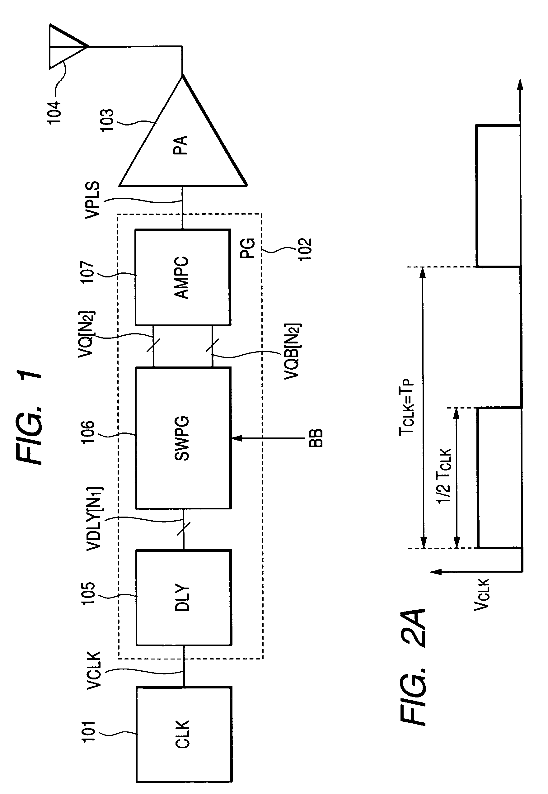 Pulse generator and the transmitter with a pulse generator