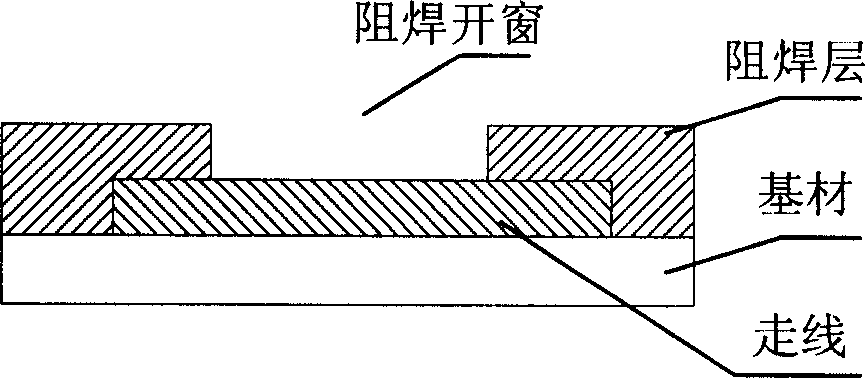 A printed circuit board and production method thereof