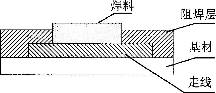 A printed circuit board and production method thereof