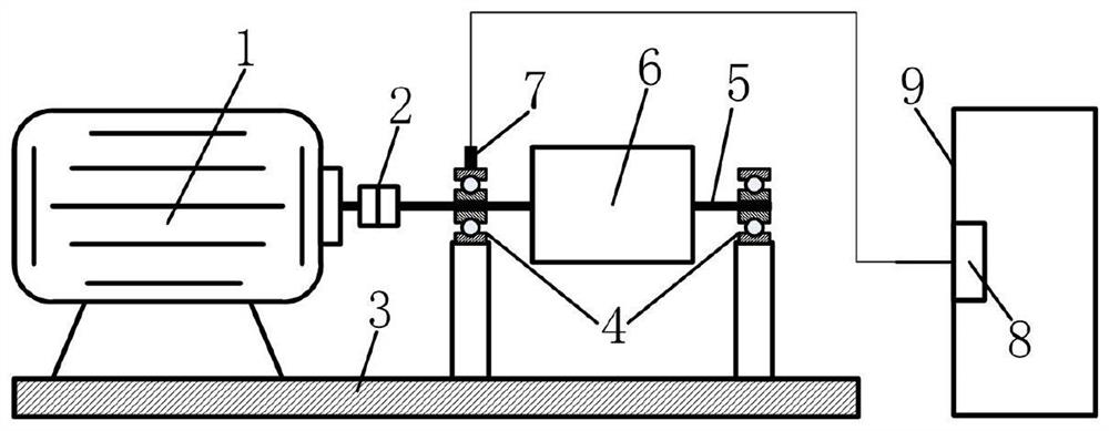 A Feature Extraction Method for Early Damage State of Rolling Bearings