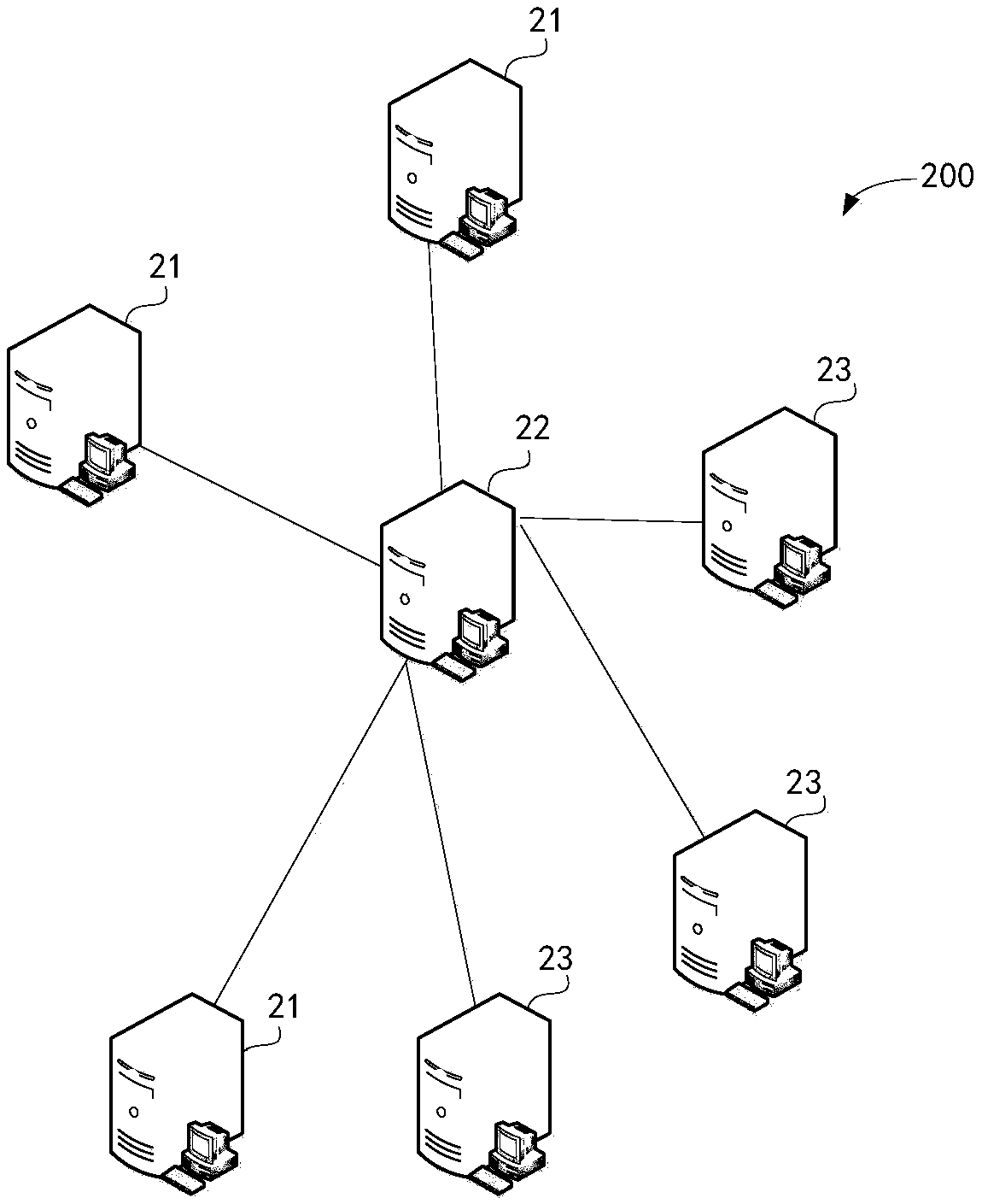 Block chain node evolution method and block chain node