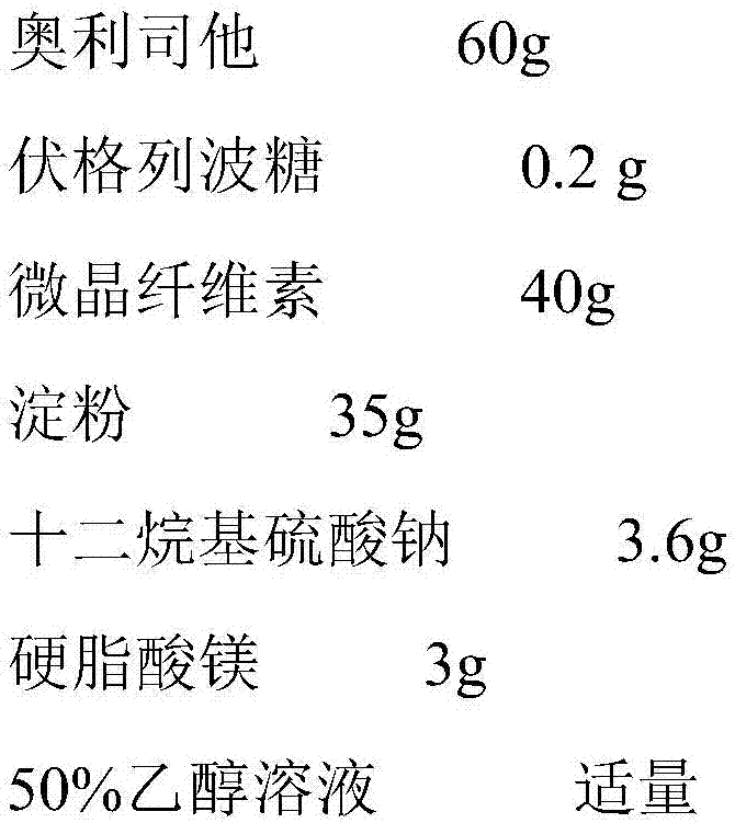 Medicine composition for treating or preventing adiposis and metabolic syndrome and application thereof