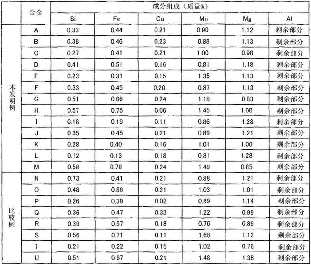 Aluminum alloy sheet for DR can body and manufacturing method therefor