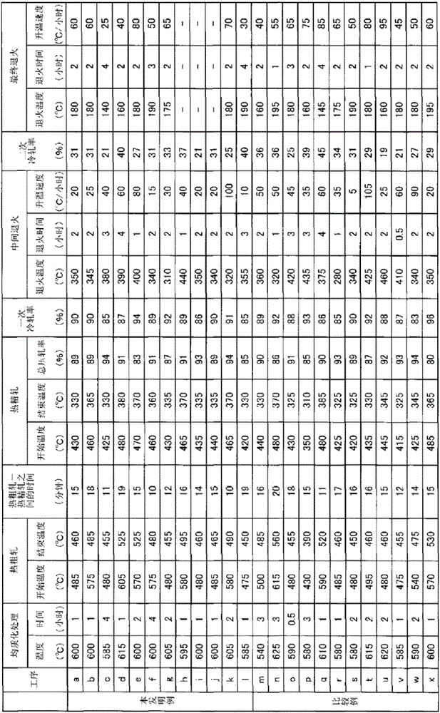 Aluminum alloy sheet for DR can body and manufacturing method therefor