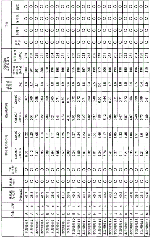 Aluminum alloy sheet for DR can body and manufacturing method therefor