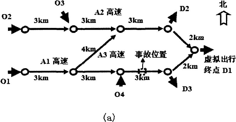 Vehicle-borne dynamic traffic information induction system analog design method facing behavior research