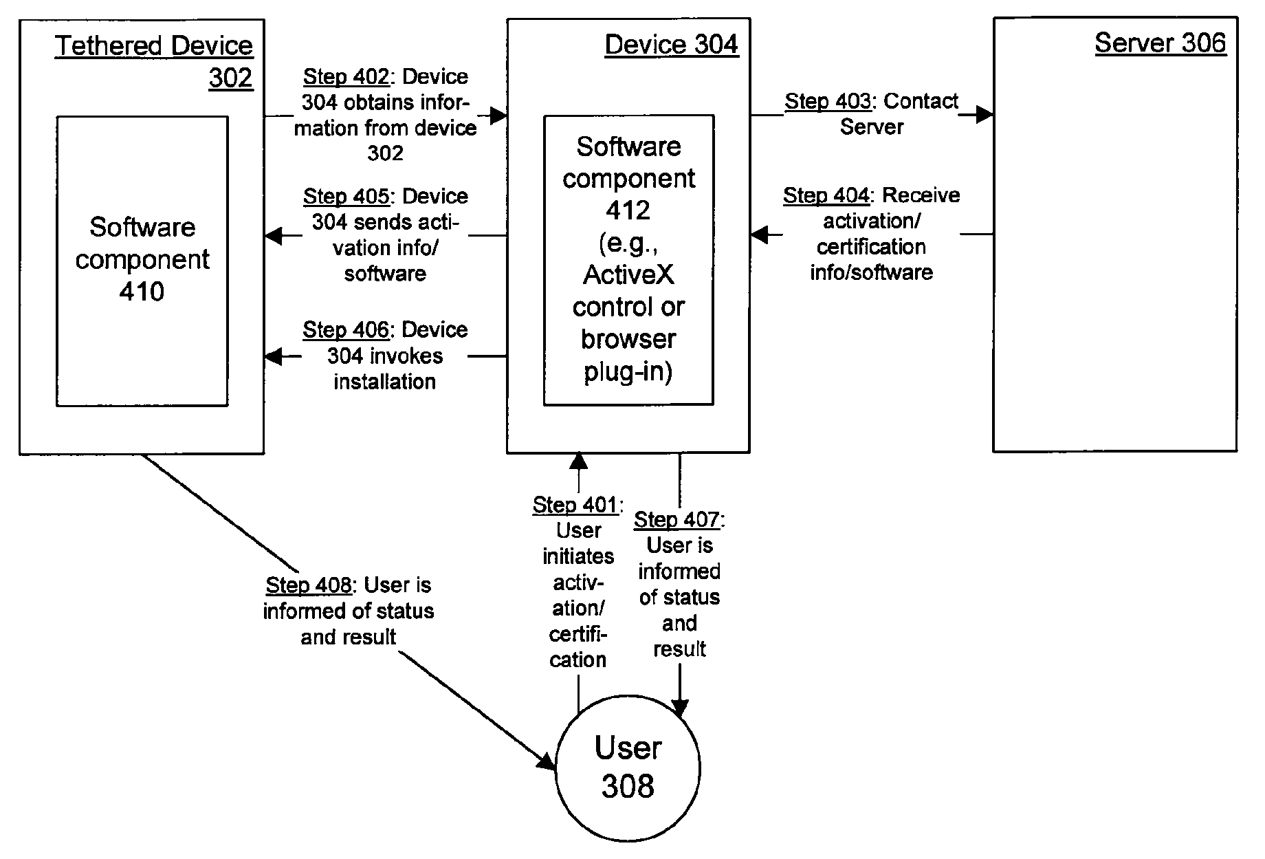 Using a first device to engage in a digital rights management transaction on behalf of a second device