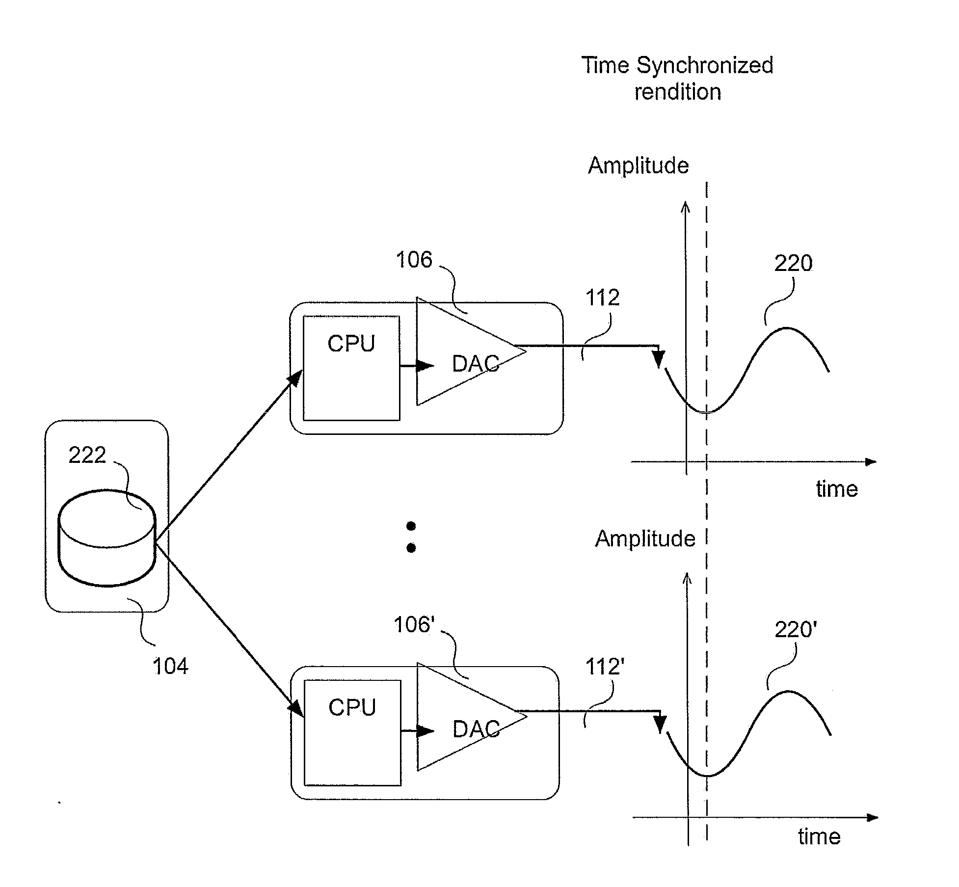 Common event-based multidevice media playback