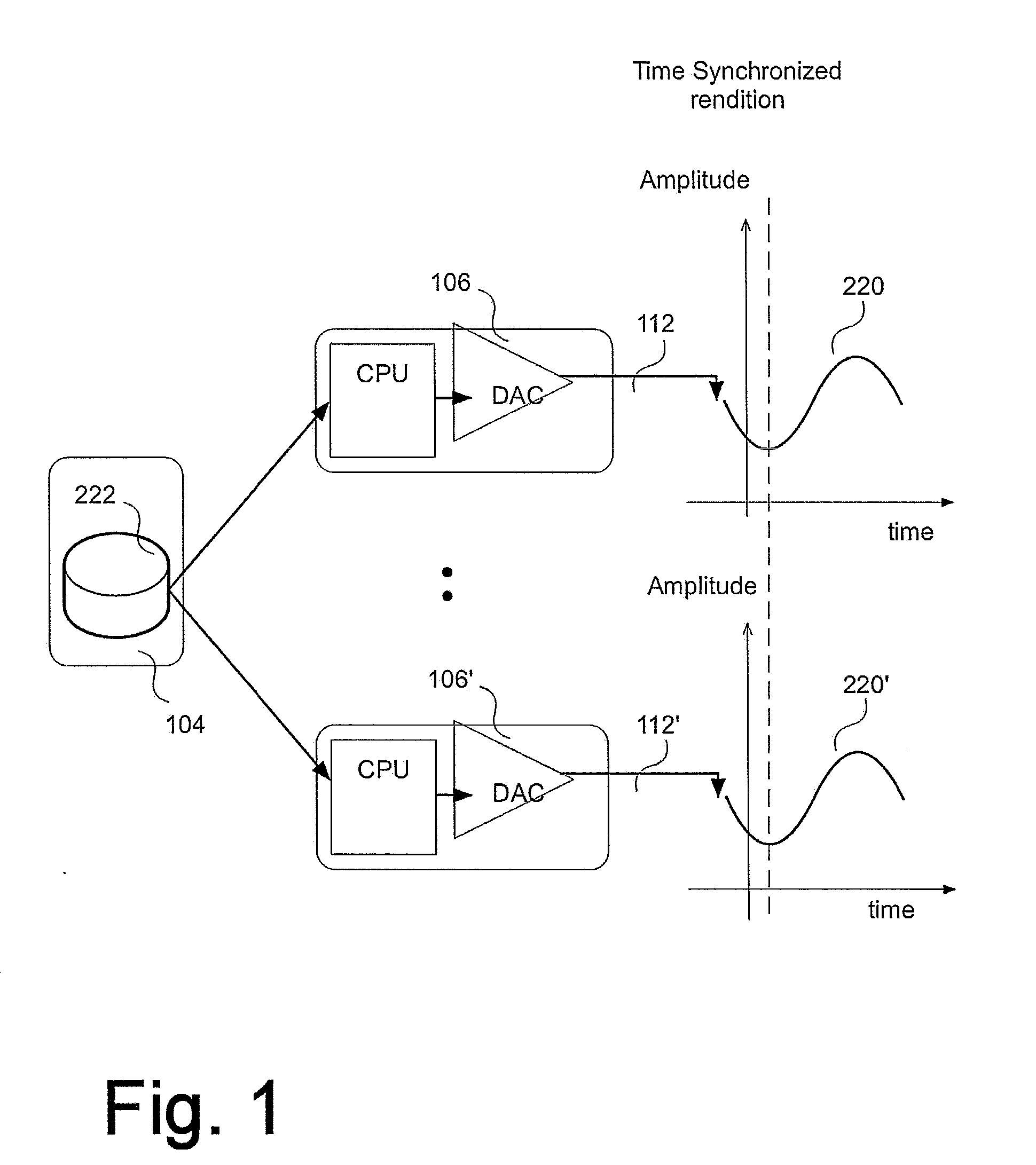 Common event-based multidevice media playback