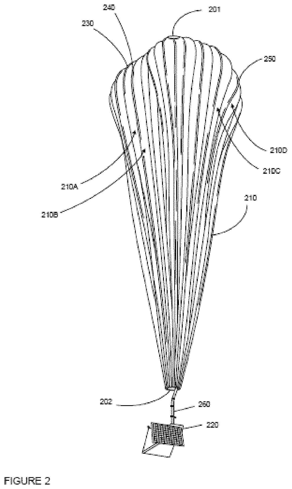 Deployable solar panels for high-altitude balloons