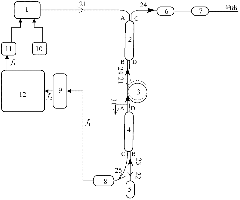 Anti-radiation wide spectrum fiber light source