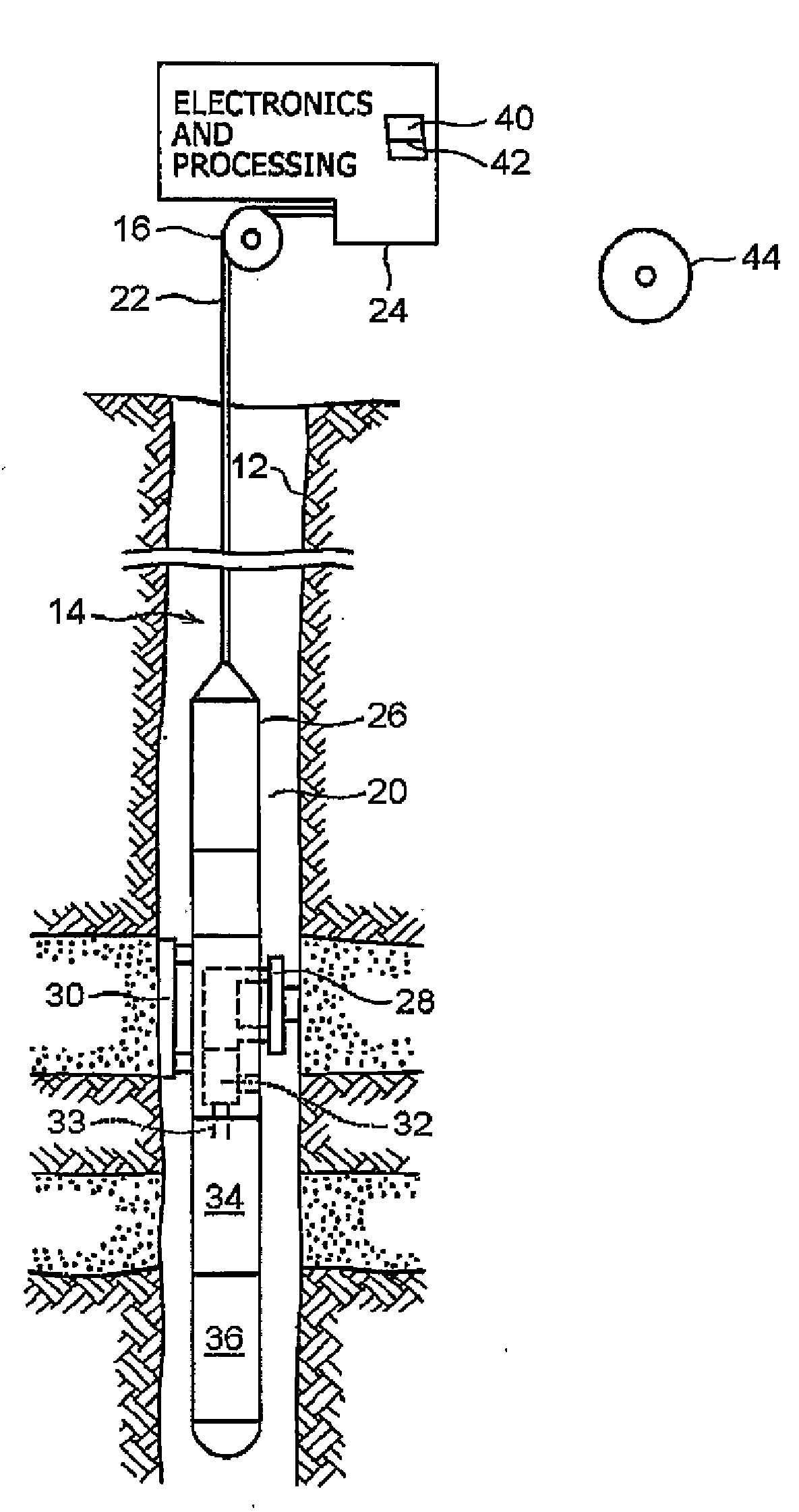 Circulation pump for circulating downhole fluids, and characterization apparatus of downhole fluids