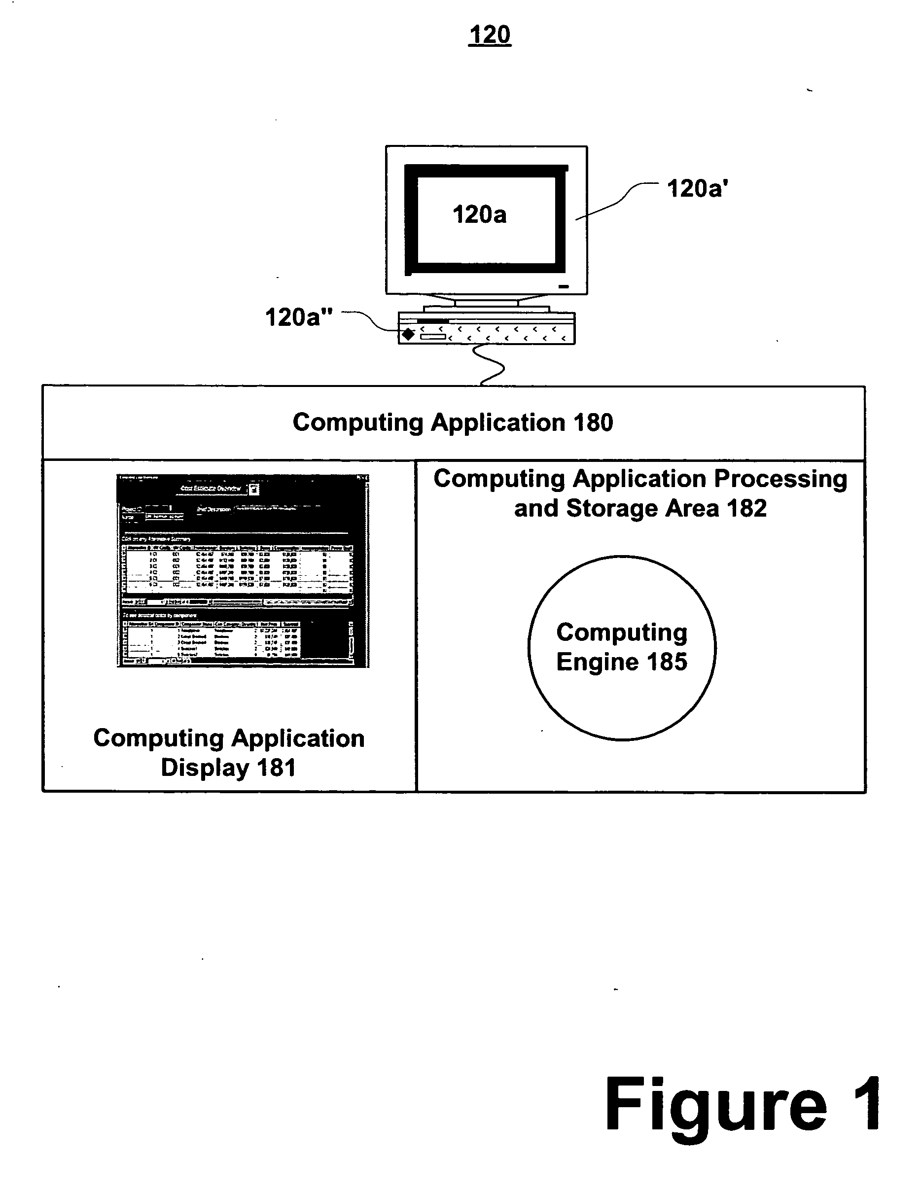 Transformer performance prediction