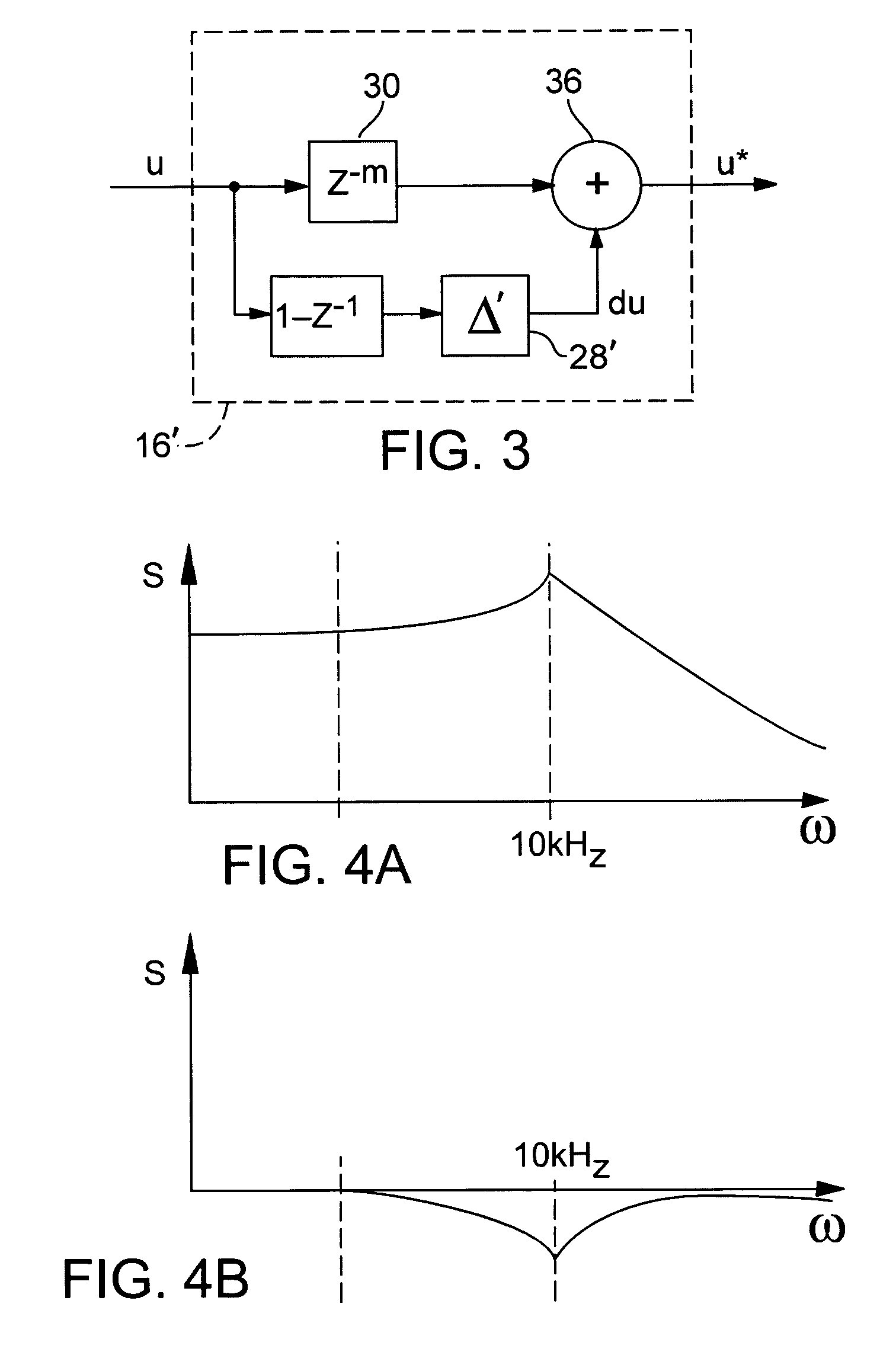 Adaptive command filtering for servomechanism control systems