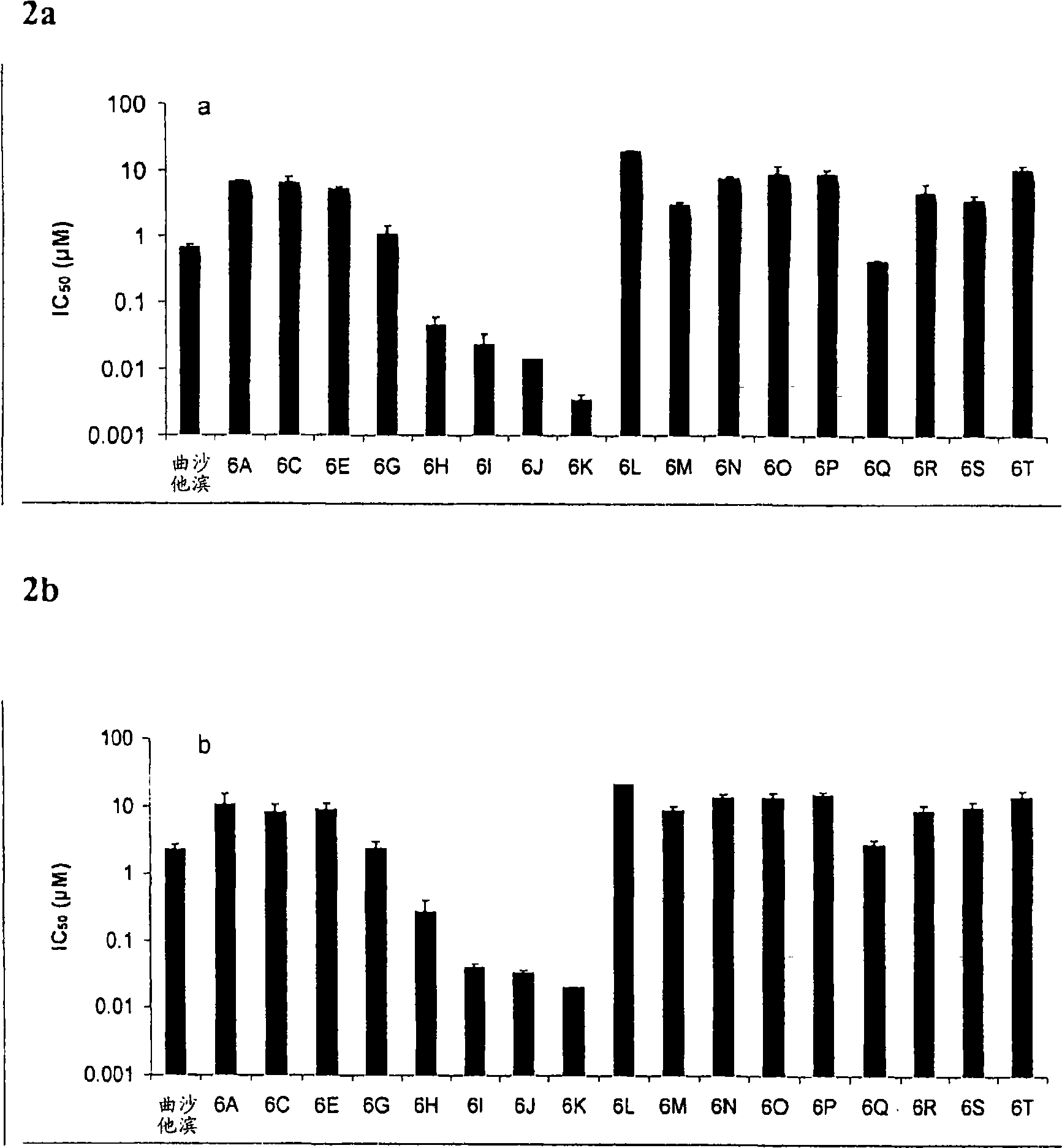 L-OddC prodrugs for cancer