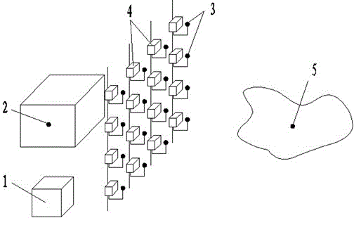 Multi-channel active noise control system