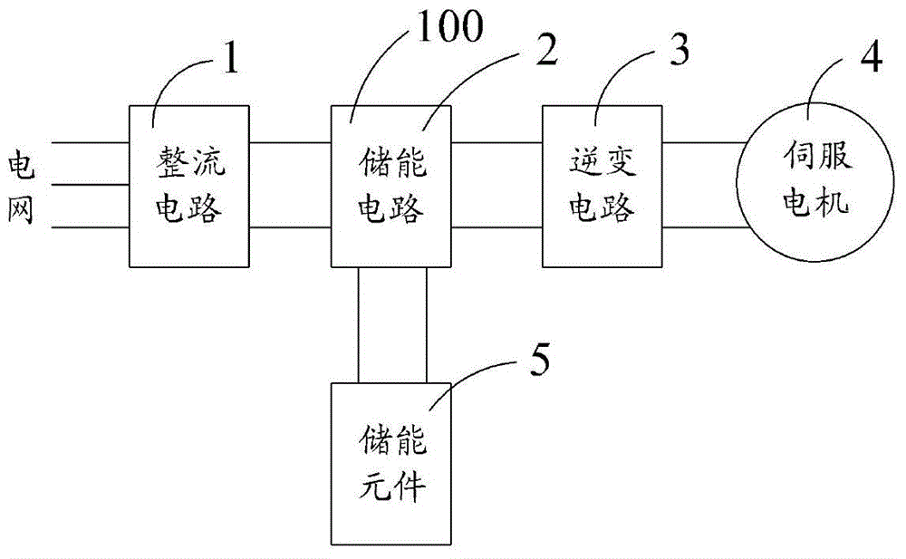 Regenerative energy storage servo drive system