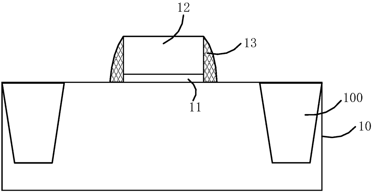 Semiconductor structure and production method thereof