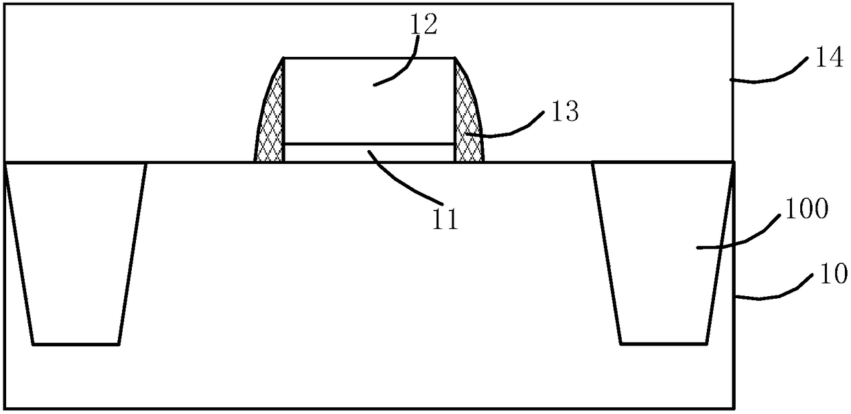 Semiconductor structure and production method thereof