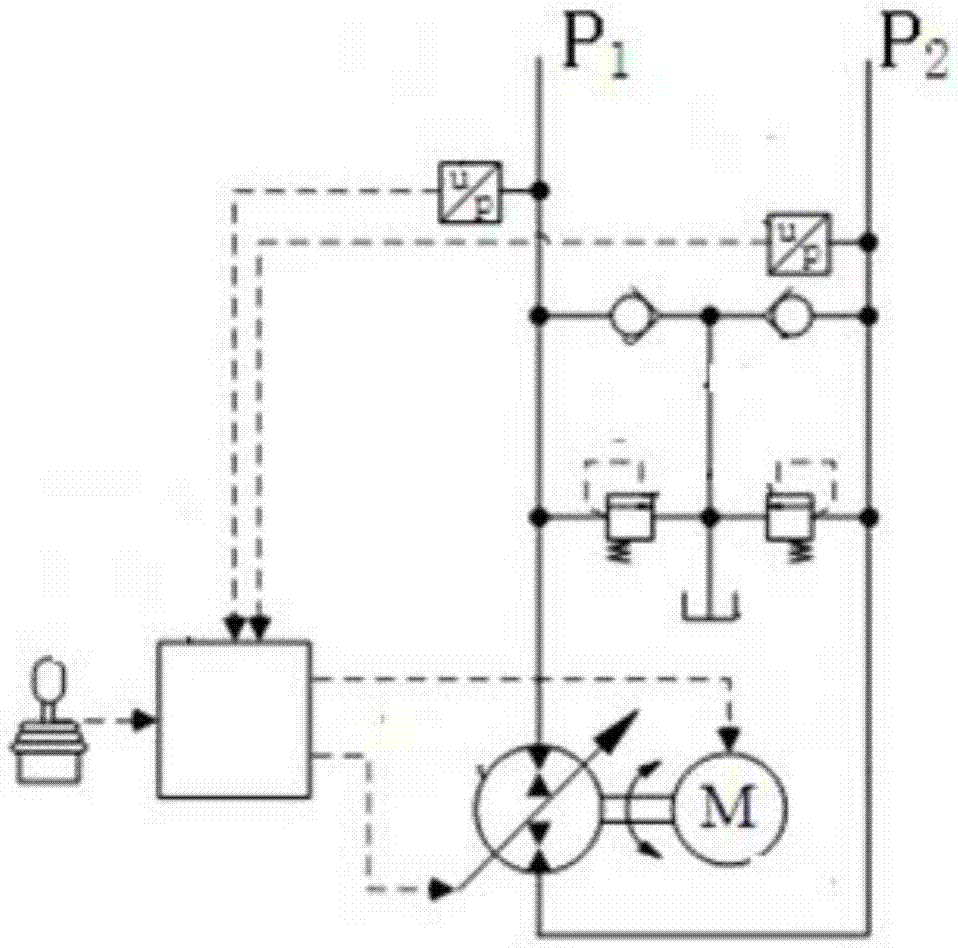 Engineering operation machine